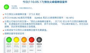 中華民國第15任總統 president of the republic of china (taiwan). 8qp6luvftfj4im