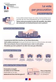 Résultats du 1 er tour des élections régionales 2021 ‑ nord. Xc8vc4pjbysw M