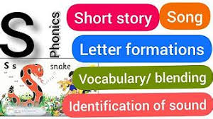 Perfect for parents, teachers and children who aren't sure how to pronounce the letter sounds. Jolly Phonics 42letters These 42 Letter Sounds Are Phonic Building Blocks That Children Proses Pembuatan Kerupuk Kemplang Ikan