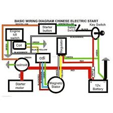 Tao tao atv wiring diagram list of schematic circuit diagram. 50 70 90 110 125cc Cdi Wiring Harness Magneto Stator Coil Atv Quad Taotao Coolst 89 99 Picclick