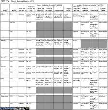 X6 Style 259 On My 4 8is Need Advice Asap Page 2