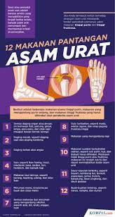 Berbisnis makanan ringan tidak membutuhkan modal besar. Infografik 12 Makanan Pantangan Asam Urat