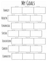 You can use the following tables to help your cop develop smart objectives that will ensure you reach the goals set forth in your charter. Free Printable Goal Planner Templates 40 Page Goal Journal