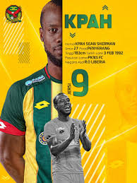 Sebelum jauh memahami formasi dalam permainan sepak bola, ada baiknya untuk mengenal posisi pemain dalam permainan ini. Kedah Sambar Kpah Kipre