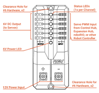 Servo Power Module | REV Crossover Products