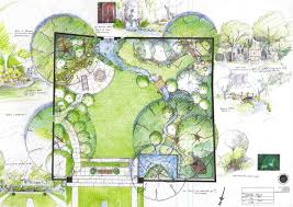 Ich mische meine kulturpflanzen im beet bunt durcheinander um fressfeinde abzuwehren und ein natürliches. Design Garten Design Plane Landschaftsplan Garten Grundriss