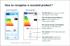 Maybe you would like to learn more about one of these? About The Energy Label And Ecodesign European Commission