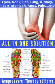 Pin On Foot Pain