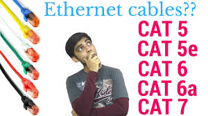 Before we look at the differences in these cables it is probably a good idea to look at what they have in common. What Ethernet Cable To Use Cat5 Cat5e Cat6 Cat7 In Hindi Youtube