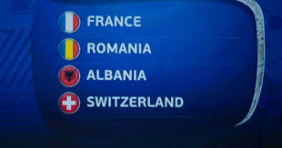Pour ce tirage au sort, les équipes sont classées dans quatre pots de six équipes selon leur coefficient national de l'uefa (20% de points liés aux résultats à l'euro 2012, qualifications et phase finale, 40% de la coupe du monde 2014, qualifications et phase finale, et 40% des qualifications pour l'euro 2016). Euro 2016 Tirage Au Sort Facile Pour La France Les Internautes Font La Fete Purebreak