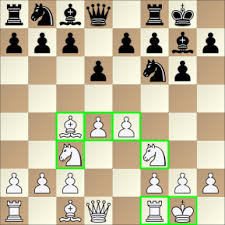 Openings rules of the opening; Controlling The Center Opening Strategy