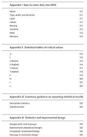 The appendix is not a vital organ and medical researchers still debate its exact function in our bodies. Example Of Appendix Titles Oxford University Press