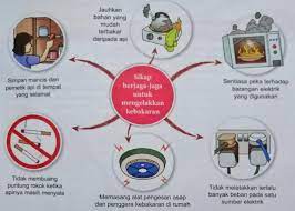 Maybe you would like to learn more about one of these? Pembakaran