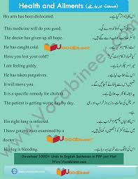 English Dialogues Urdu To English Dialogues English Speaking Conversation English Conversation English Vocabulary English Language Learning English Phrases
