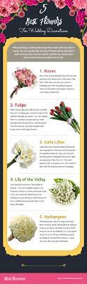 We did not find results for: Five Best Flowers For Wedding Decorations Whole Blossoms