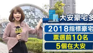 郭台銘兒子郭守正。（圖／記者湯興漢攝） 記者姚惠茹／綜合報導 《華爾街日報》整理2020年全美金額最高的十大豪宅交易案，世界首富貝佐斯（jeff bezos）購買比佛利豪宅華納莊園（warner estate）奪第一大，其中第五大豪宅交易案，據傳是鴻海（2317）創辦人郭台銘的兒子郭守正購買，但郭台銘辦公室. åå¤§è±ªå®…é¢¨é›²æ¦œå¼µå¿ è¬€çš„å®¶æŽ'ç¬¬ä¸‰å Yahooå¥‡æ'©éŠæˆ²é›»ç«¶