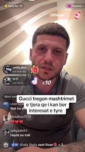 Gucci Sammy Sherr Allahu