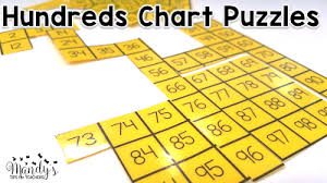 Teaching With The Hundreds Chart Mandys Tips For Teachers