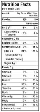 Just because youve got a busy day doesnt mean you dont deserve all the goodness quaker has to offer. Quaker High Protein Triple Berry Instant Oatmeal Walmart Canada