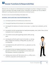 Pin By Jamie Keraka On Bessie S Resume Template Examples Restaurant Train