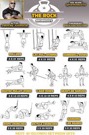 get that v shape the rocks back workout pop workouts