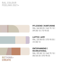 1939 to 1949 mercury paint codes; Colour Feeling Ral Colours