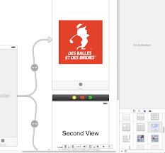 Des balles et des birdies. Des Balles Et Des Birdies Posts Facebook
