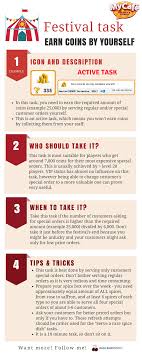 My Cafe Festival Tasks Guide Mycafegame Mycafetips Game Cafe Coffee Games Cafe