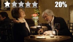 Divíšková byla přes 30 let členkou souboru pražského činoherního klubu. Recenze Prijde Letos Jezisek Spatna Telenovela V Zasnezene Praze Totalfilm Cz