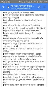 Pin By Hindigk On Knowledge General Knowledge Book Gernal Knowledge Medical Knowledge
