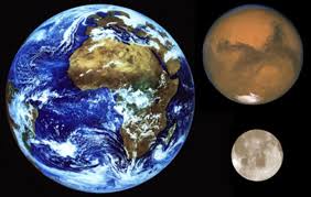 The diameter of the earth is 12,742 km. Esa Earth Compared In Size To Mars And The Moon