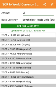 Guide yourself to register with us today! Scr To All Exchange Rates Currency Converter Para Android Apk Descargar