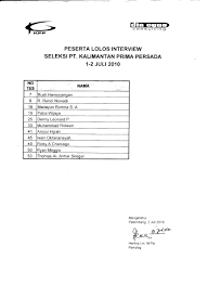 Cikedokan desa sukadanau, cikarang barat telp : Page 43