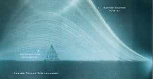 All You Need To Know December Solstice Astronomy