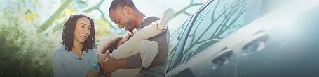 The minimum amount you need to borrow for a navy federal auto loan is $250 for terms up to 84 months and $30,000 for terms of 85 to 96 months. How Much Car Can I Afford Makingcents Navy Federal Credit Union
