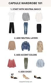 Camel color is one such color. Capsule Wardrobe 101 What Is A Capsule Wardrobe Classy Yet Trendy