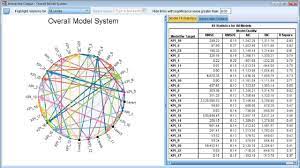 Welcome to ibm spss trial downloads. Ibm Spss Statistics 1 0 0 2482 Descargar Para Pc Gratis