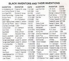 Black Inventors And Inventions Black History Black History Month African American Inventors