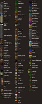 Minecraft Block Identification Chart Minecraft