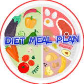 App name healthifyme  premium apk app version v 11.5 (android) Diet Meal Plan Calorie Counter Weight Loss 1 0 Apks Com Sumari Loseitcaloriecounter Diets Healthifyme Dietplan Apk Download