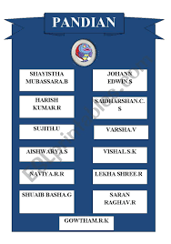 English Worksheets Class House Chart