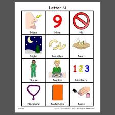 Independent uk oral health charity. Letter N