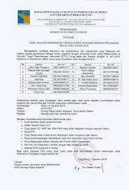 4 contoh iklan lowongan pekerjaan dan surat lamarannya yang baik dan benar. 5 Contoh Surat Penolakan Kerja Yang Baik Dan Sopan Lengkap Beserta Pengertiannya Contoh Surat