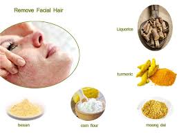 Mix all the ingredients mentioned above, to form a smooth mixture. How To Use Mulethi Powder For Hair Removal Beauty Foxy