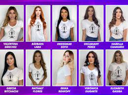 Hoa hậu ecuador justeen cruz diện đầm đỏ xẻ sâu tại sân bay. Via Zoom We Met The Candidates Of Miss Supranational Venezuela 2021 Ultimas Noticias