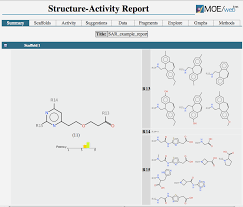 moe update macs in chemistry