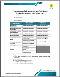 Scopri ricette, idee per la casa, consigli di stile e altre idee da provare. Lowongan Kerja Pt Pln Terbaru Terbaru 2018 Mastimon Com