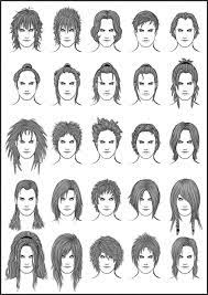 Ayoqq Cliparts Download Drawing Free Hairstyles Mens Hairstyles Drawing Hairstyles Drawing Free Dow Long Hair Drawing Drawing Male Hair How To Draw Hair