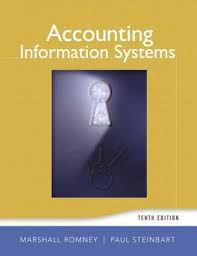 Accounting Information Systems By Marshall B Romney