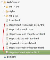 A Gauge Chart Step Step Codeproject